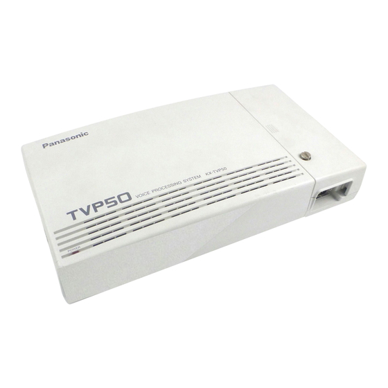 Panasonic KX-TVP50 Para Empezar