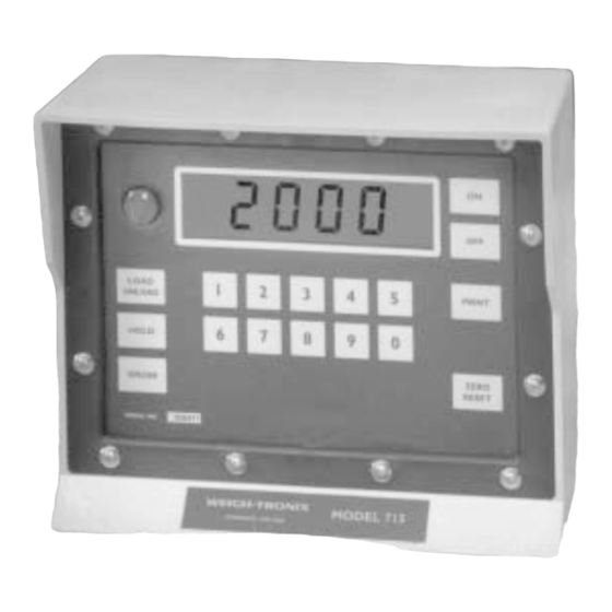 Weigh-Tronix 715 Manual De Servicio