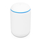Manual de Ubiquiti Dream Machine Pro UDM