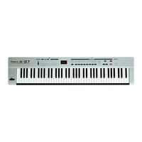 Roland A-37 Manual Del Usuario