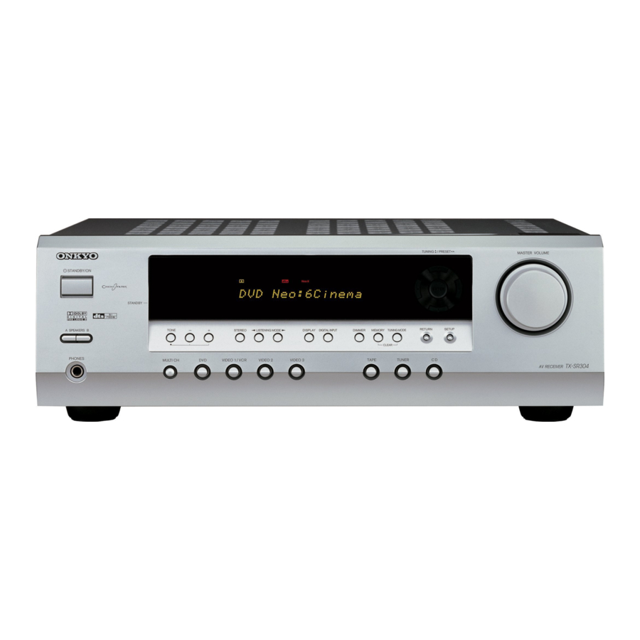Onkyo HT-S4100 Manual De Instrucciones