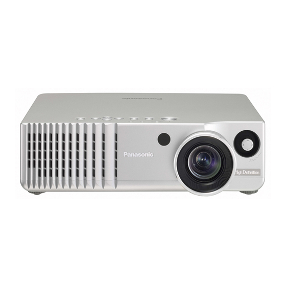 Panasonic PT-AE700U Instrucciones De Funcionamiento