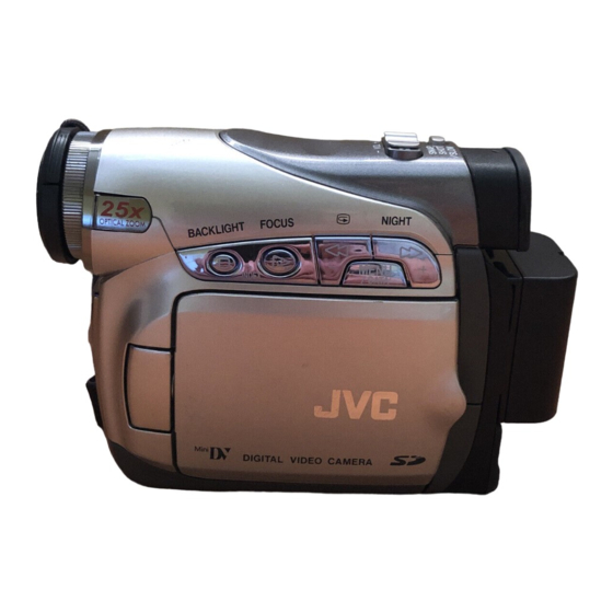 JVC GR-D290 Manuales