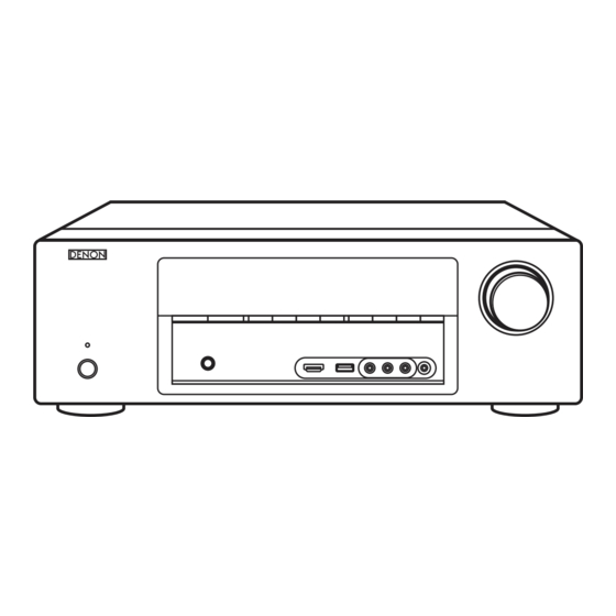 Denon AVR-1913 Guía Rápida