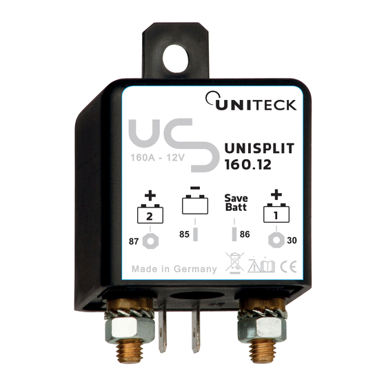 Uniteck Unisplit 160.12 Manual De Instrucciones