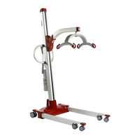 Etac Molift Partner 255 Manual De Usuario
