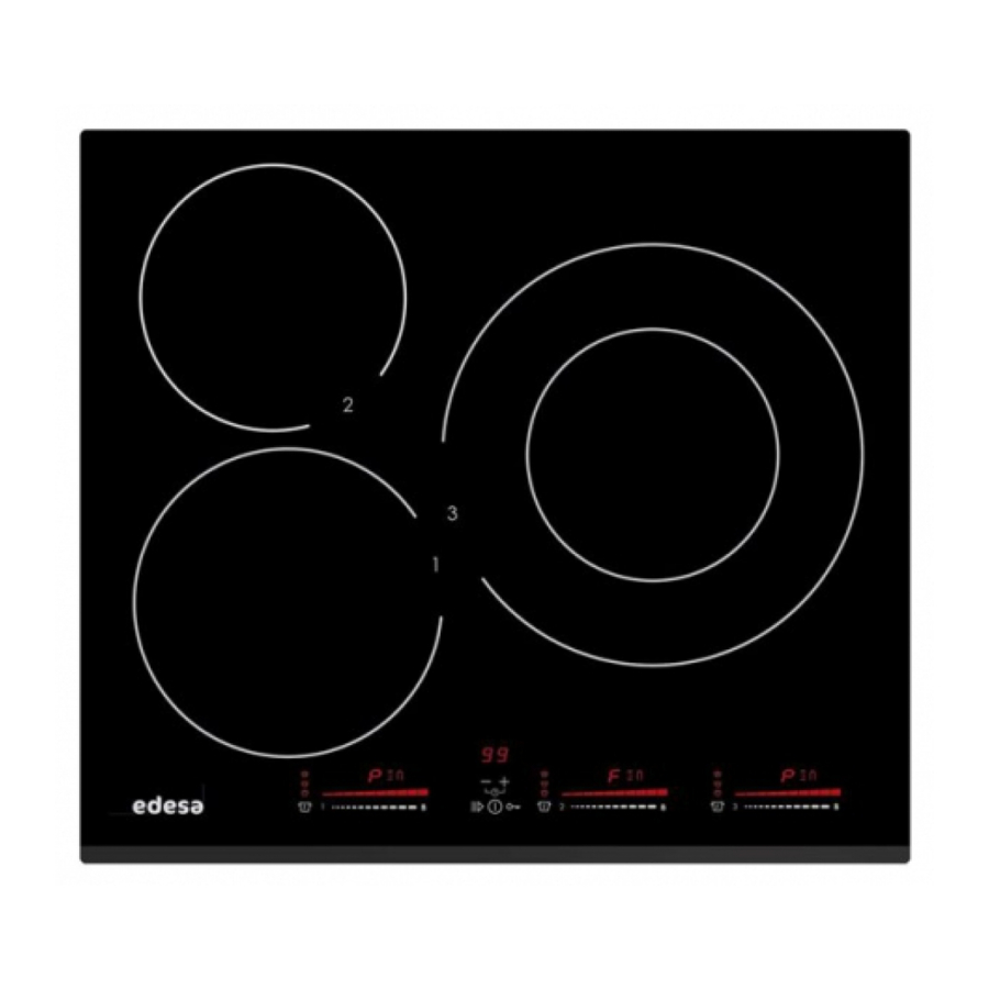 Edesa EIM-6330 HT A Manuales