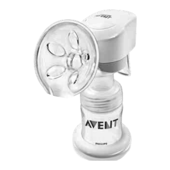 Philips AVENT Manual Del Usuario