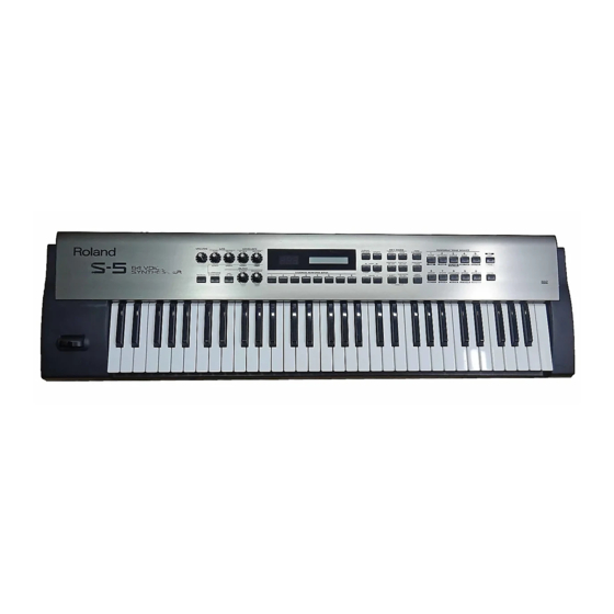 Roland RS-5 Manuales