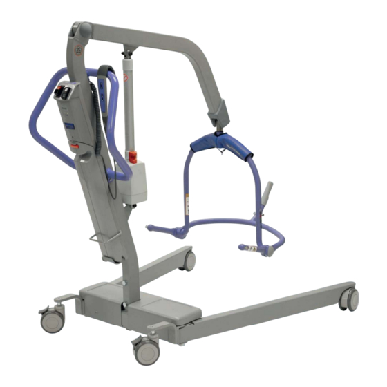 Arjohuntleigh Maxi 500 Instrucciones De Uso