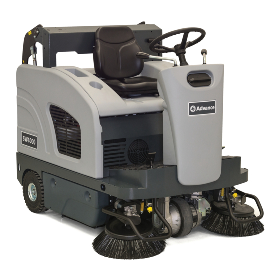 Nilfisk-Advance SW4000 Instrucciones De Uso