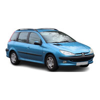 PEUGEOT 206 SW Presentación Técnica