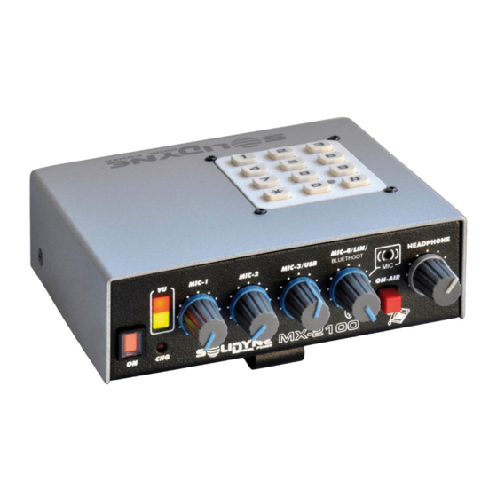 Solidyne MX 2100 Manual Del Usuario