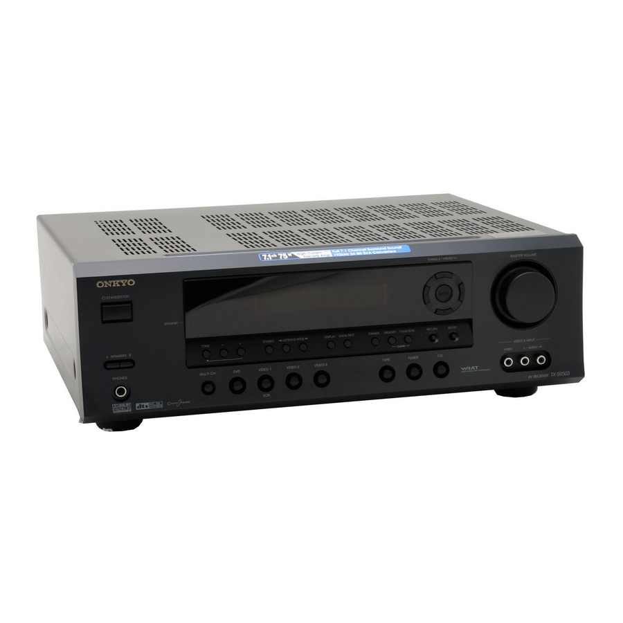 Onkyo TX-SR503 Manual De Instrucciones