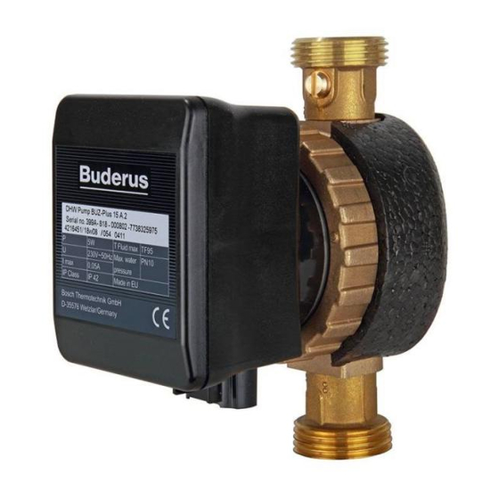 Buderus BUZ-Plus 15 Instrucciones De Instalación Y Funcionamiento