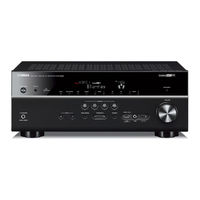 Yamaha HTR-6066 Guía De Configuración Sencilla