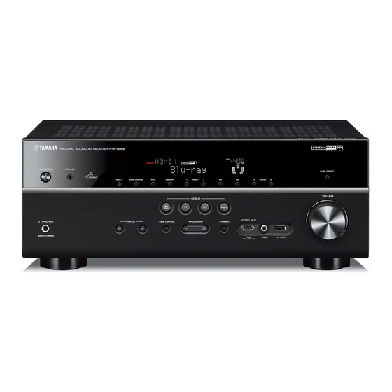 Yamaha HTR-6066 Guía De Configuración Sencilla