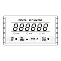 General Measure M02 Manual De Usuario