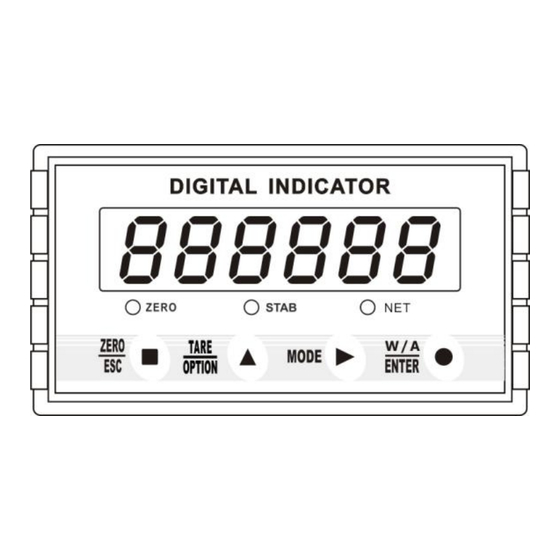 General Measure M02 Manual De Usuario