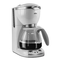 Braun KF 580 Manual De Instrucciones