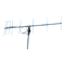 Antenas EAntenna 144LFA7 Manual Del Usuario