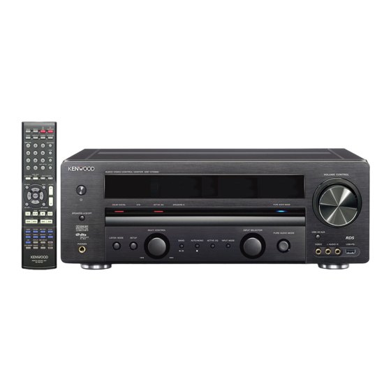 Kenwood KRF-V7200D Manual Del Usaurio