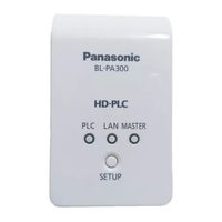 Panasonic BL-PA300A Manual Del Usuario