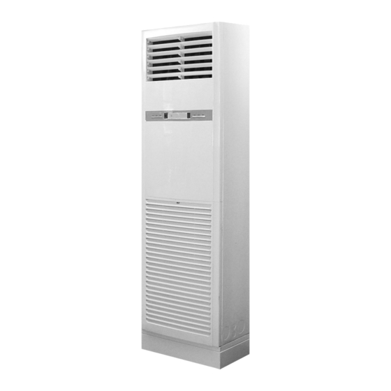 Haier UNITARY SMART AP482AKEAA Manual De Instalación/Manual De Instrucciones