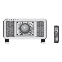 Panasonic PT-RQ13K Manual De Funcionamiento