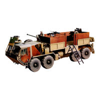 Italeri 510106510 Guia De Inicio Rapido