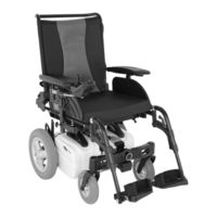 Invacare Fox Manual Del Usuario