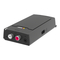 Axis C8033