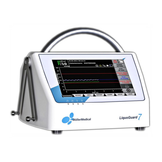 Moller Medical LiquoGuard 7 Instrucciones De Uso