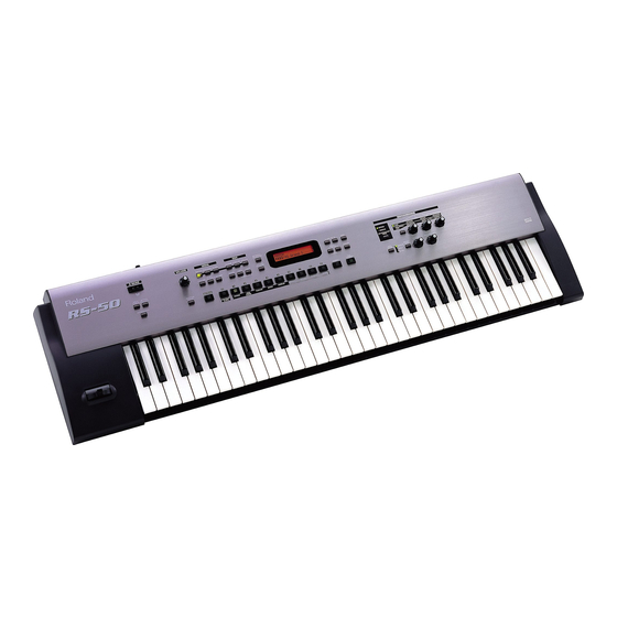 Roland RS-50 Manuales