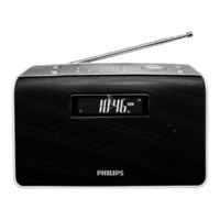 Philips AE2480/12 Manual De Usuario