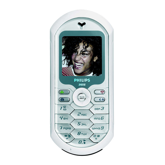Philips 355 Manual De Instrucciones