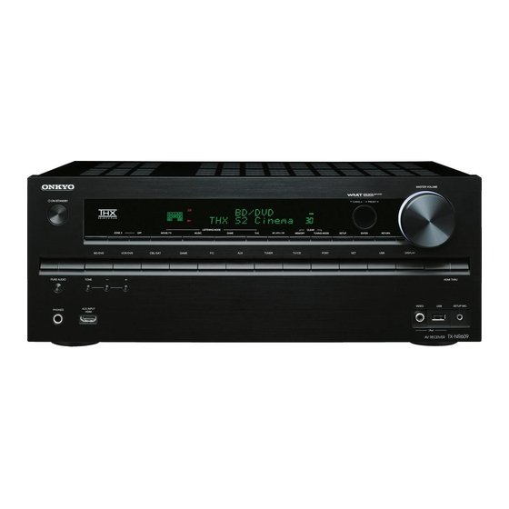 Onkyo TX-NR609 Manual De Instrucciones