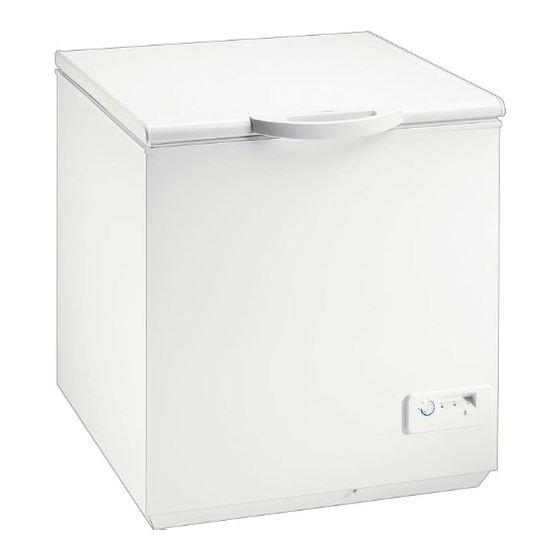 Zanussi ZFC623WAP Manual De Instrucciones