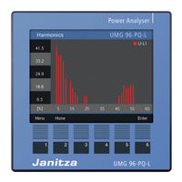 janitza UMG 96-PQ-L Manual Del Usuario Y Datos Técnicos