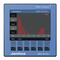 Instrumentos de Medición janitza UMG 96-PQ-L Manual Del Usuario Y Datos Técnicos