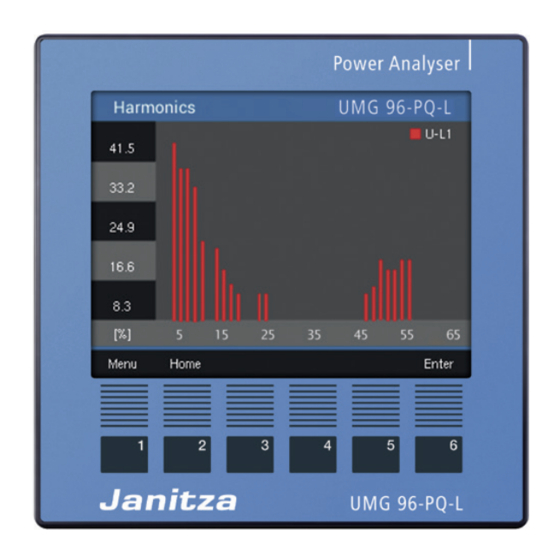 janitza UMG 96-PQ-L Manual Del Usuario Y Datos Técnicos