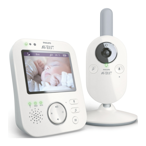 Philips AVENT SCD845/26 Manual De Instrucciones