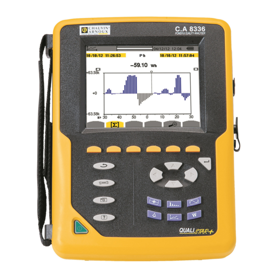 Chauvin Arnoux C.A 8336 Manual De Instrucciones