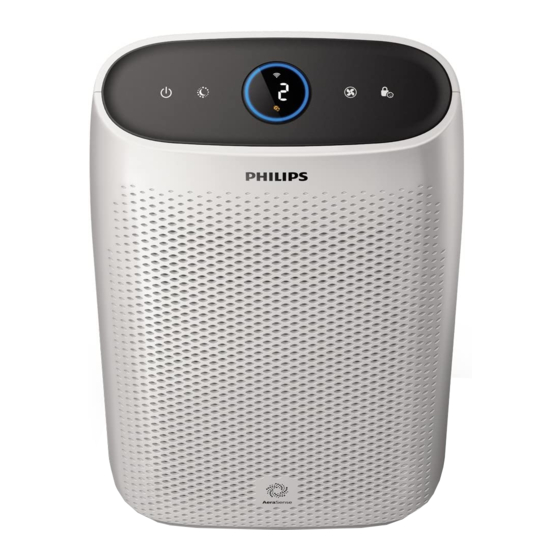 Philips 1000i Serie Manual Del Usuario