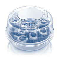 Philips AVENT Express II Manual Del Usuario