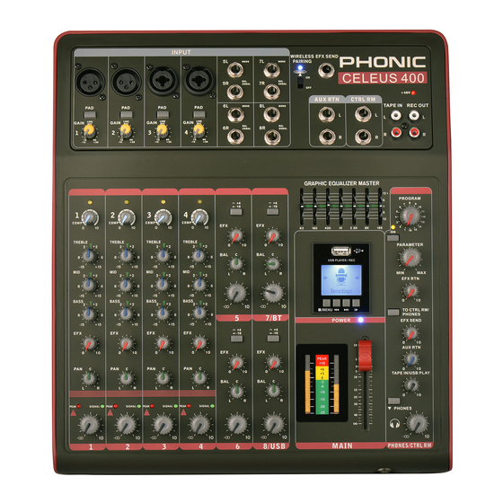 Phonic CELEUS 400 Manuales