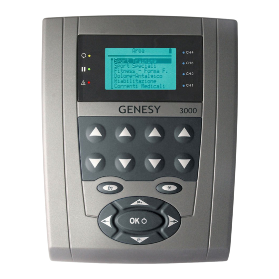 Globus GENESY 3000 Manual De Uso