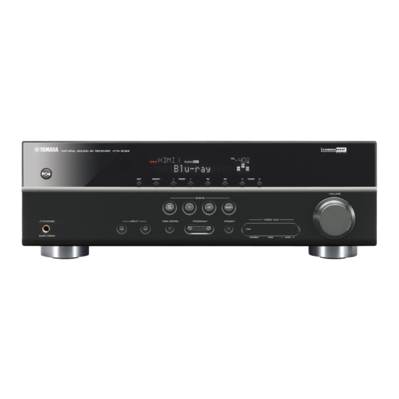 Yamaha HTR-3063 Guía De Referencia Rápida