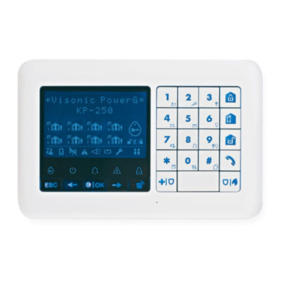 Visonic KP-250 PG2 Manual De Usuario