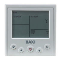 Baxi TXW-1500 Instrucciones De Instalación Y Montaje